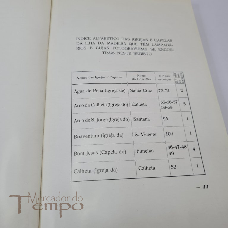 Lampadários – Património Artistico da Ilha da Madeira. Luiz Peter Clode, 1949